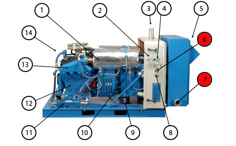 Generator: http://www.aegisenergyservices.com/images/machinebig.jpg